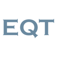 EQT Partners GmbH